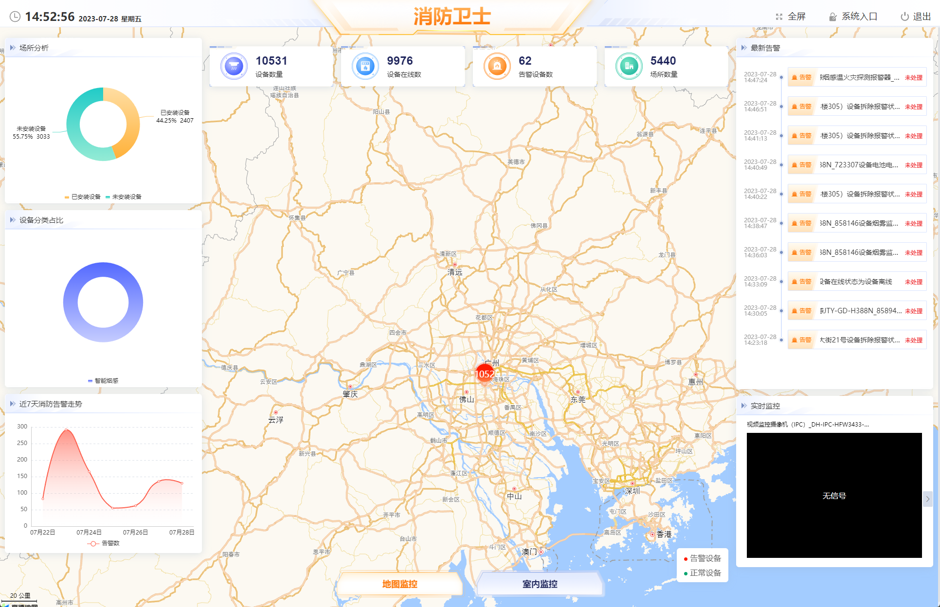 中国电信5G消防卫士平台搭建及运维